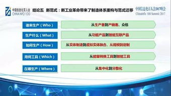 萬物互聯(lián)時代產(chǎn)業(yè)轉型的新圖景 2016中國信息經(jīng)濟發(fā)展的八個重要論斷